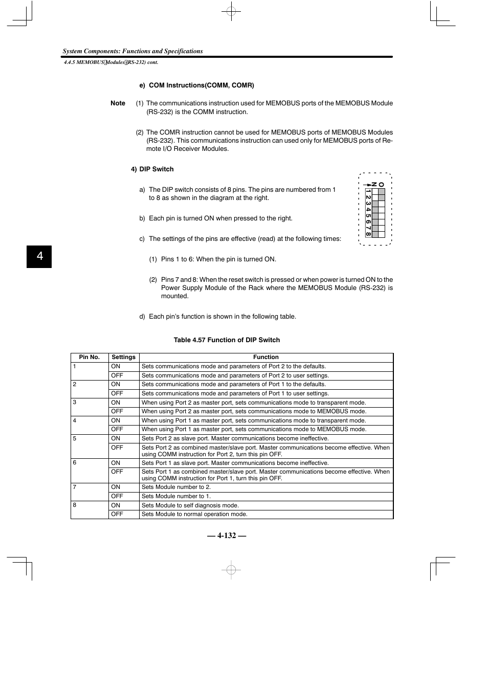 Yaskawa MEMOCON GL120 User Manual | Page 188 / 495