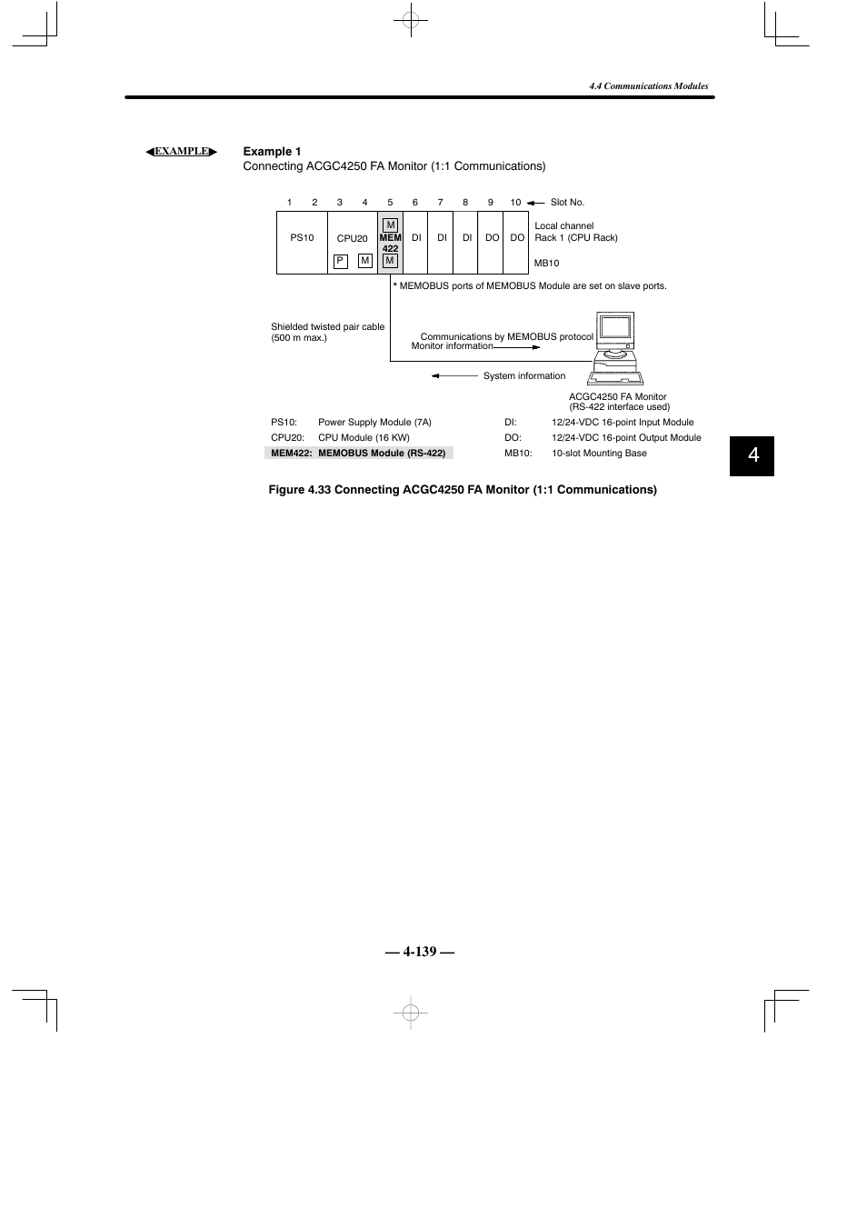 Yaskawa MEMOCON GL120 User Manual | Page 195 / 495