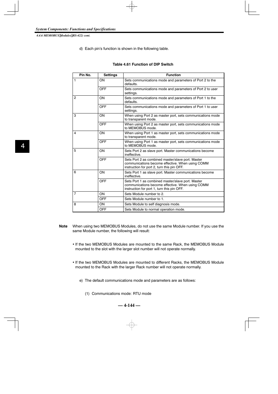 Yaskawa MEMOCON GL120 User Manual | Page 200 / 495