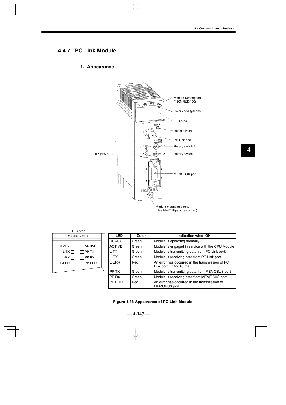 7 pc link module, Appearance | Yaskawa MEMOCON GL120 User Manual | Page 203 / 495