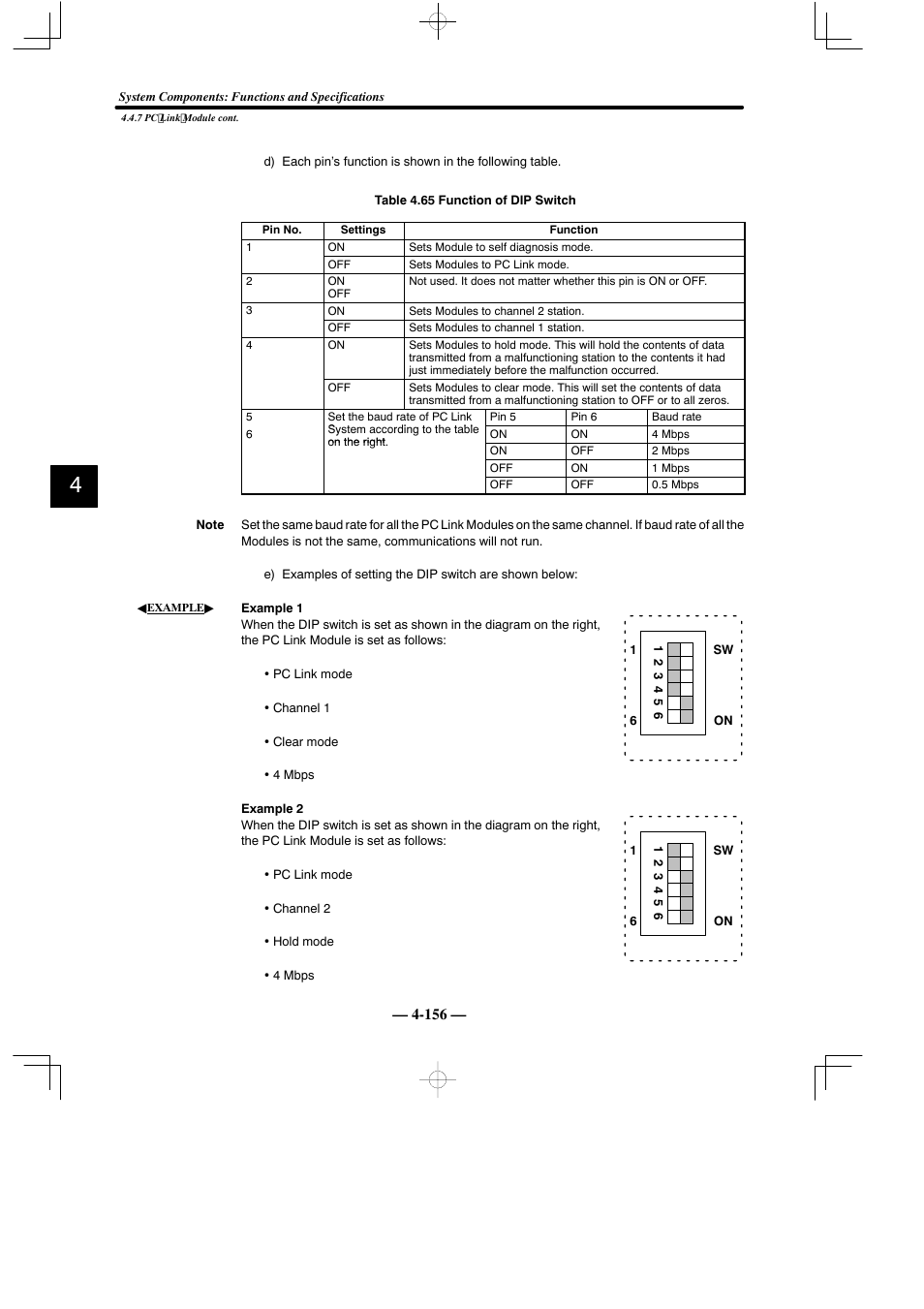 Yaskawa MEMOCON GL120 User Manual | Page 212 / 495