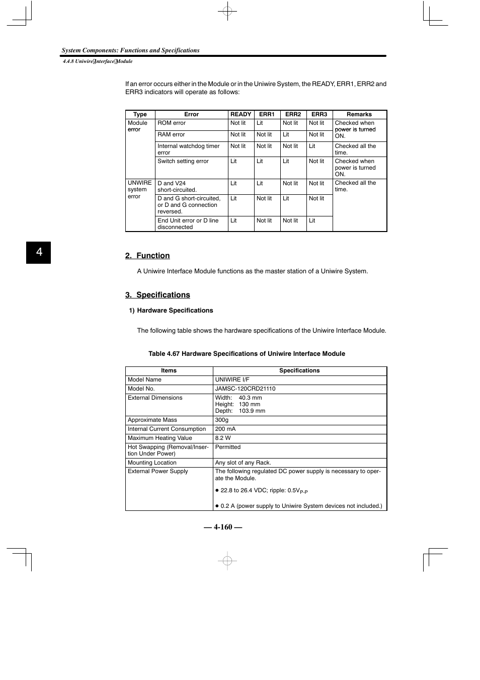 Function, Specifications | Yaskawa MEMOCON GL120 User Manual | Page 216 / 495