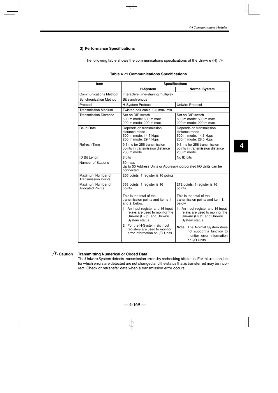 Yaskawa MEMOCON GL120 User Manual | Page 225 / 495