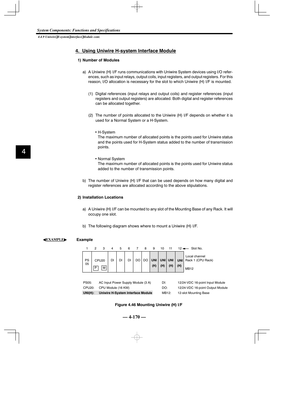 170 — 4. using uniwire h-system interface module | Yaskawa MEMOCON GL120 User Manual | Page 226 / 495