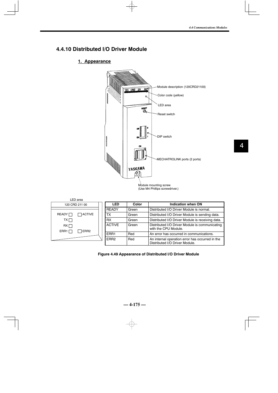 10 distributed i/o driver module, Appearance | Yaskawa MEMOCON GL120 User Manual | Page 231 / 495