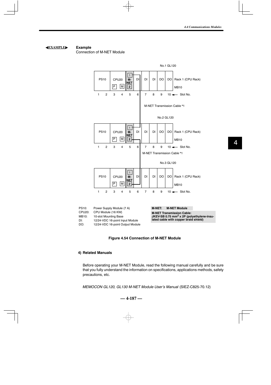 Yaskawa MEMOCON GL120 User Manual | Page 243 / 495