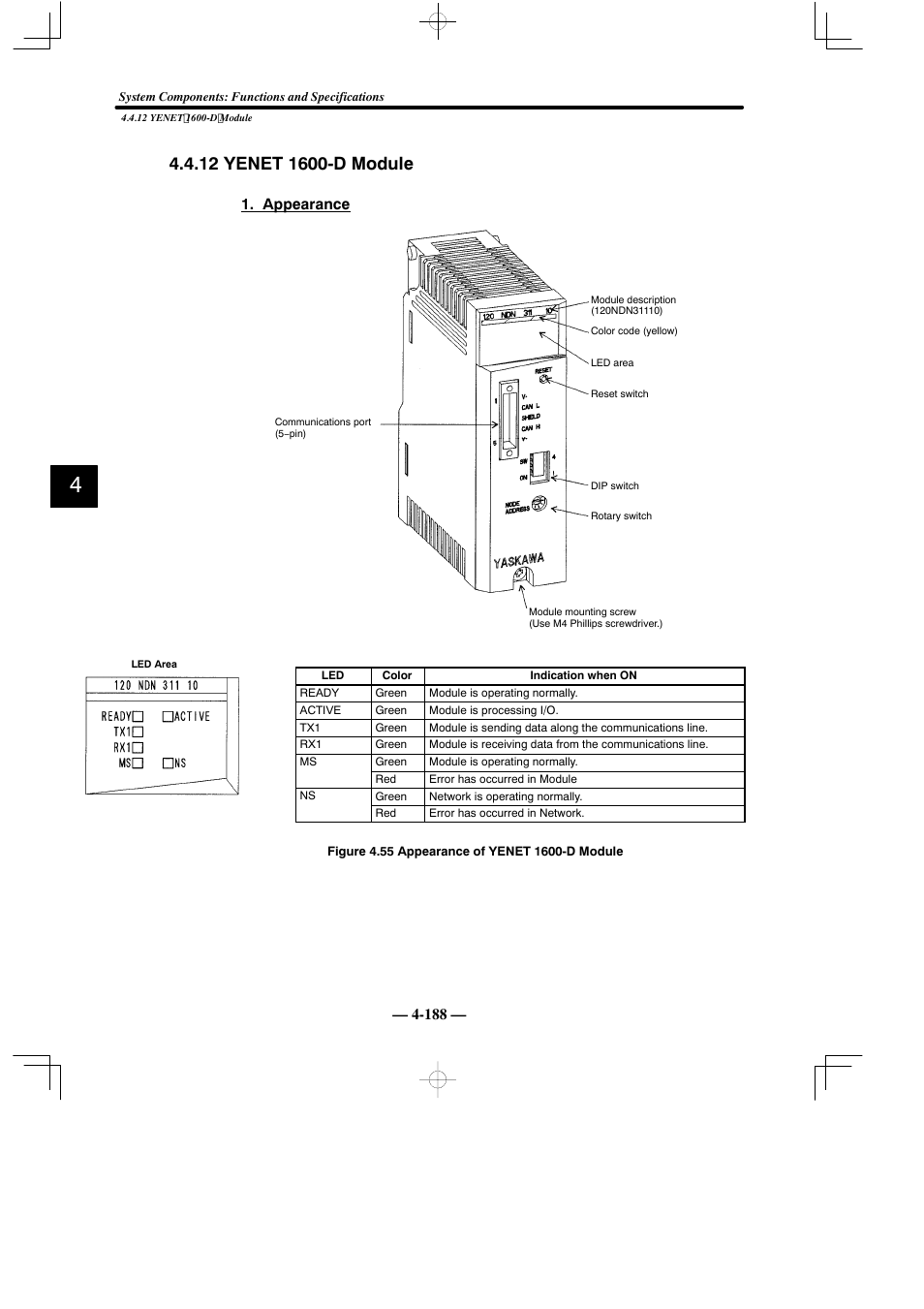 12 yenet 1600-d module, Appearance | Yaskawa MEMOCON GL120 User Manual | Page 244 / 495