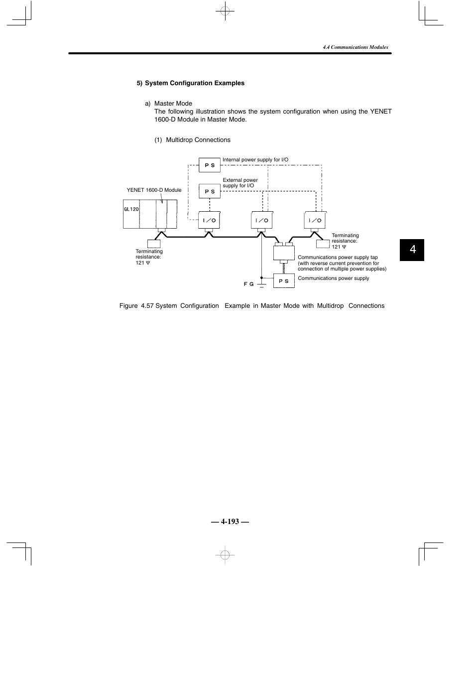Yaskawa MEMOCON GL120 User Manual | Page 249 / 495