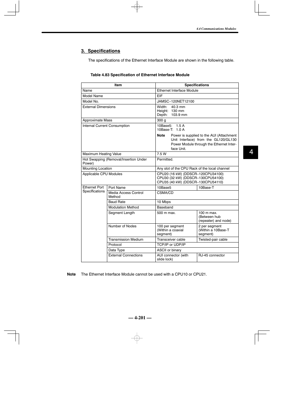 201 — 3. specifications | Yaskawa MEMOCON GL120 User Manual | Page 257 / 495