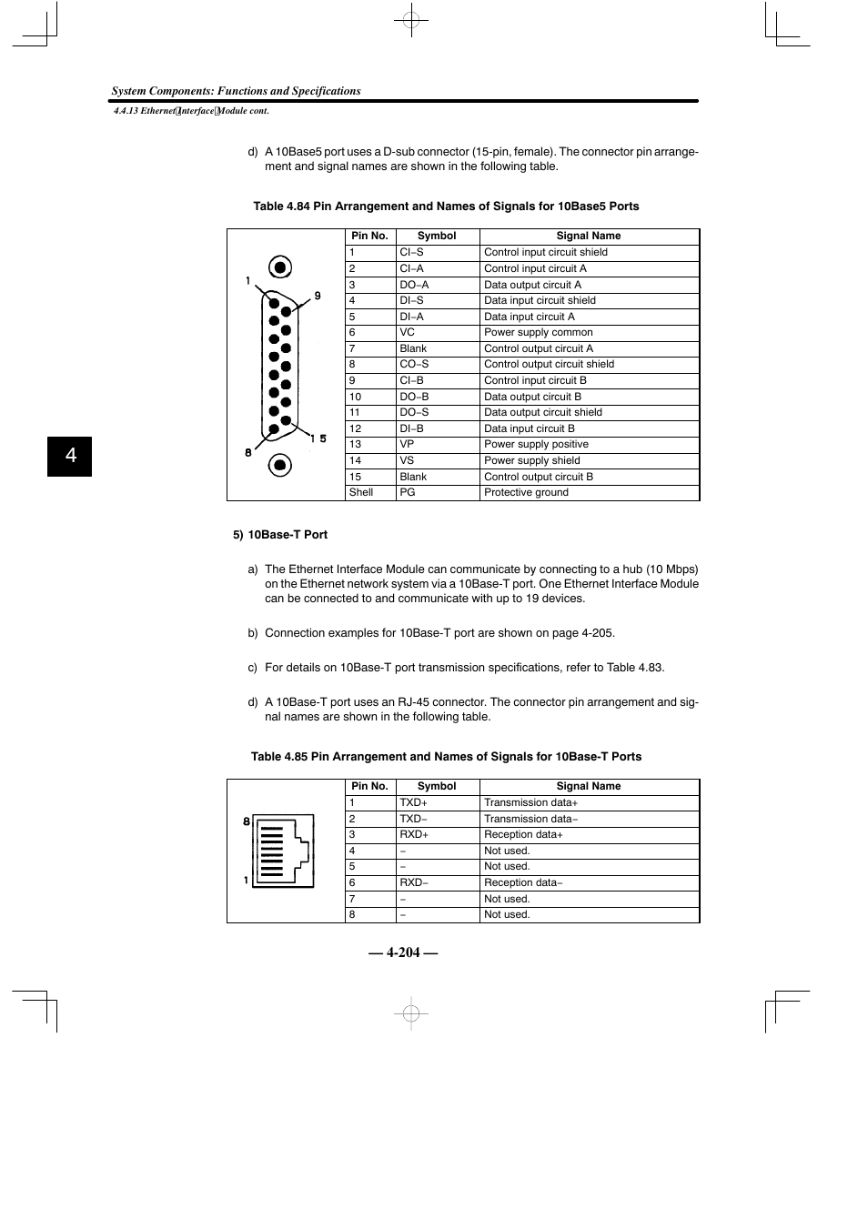 Yaskawa MEMOCON GL120 User Manual | Page 260 / 495