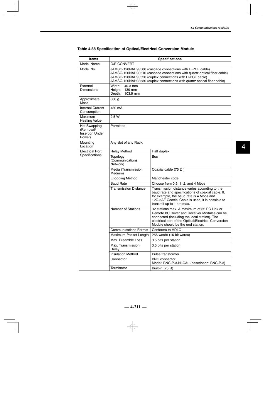 Yaskawa MEMOCON GL120 User Manual | Page 267 / 495