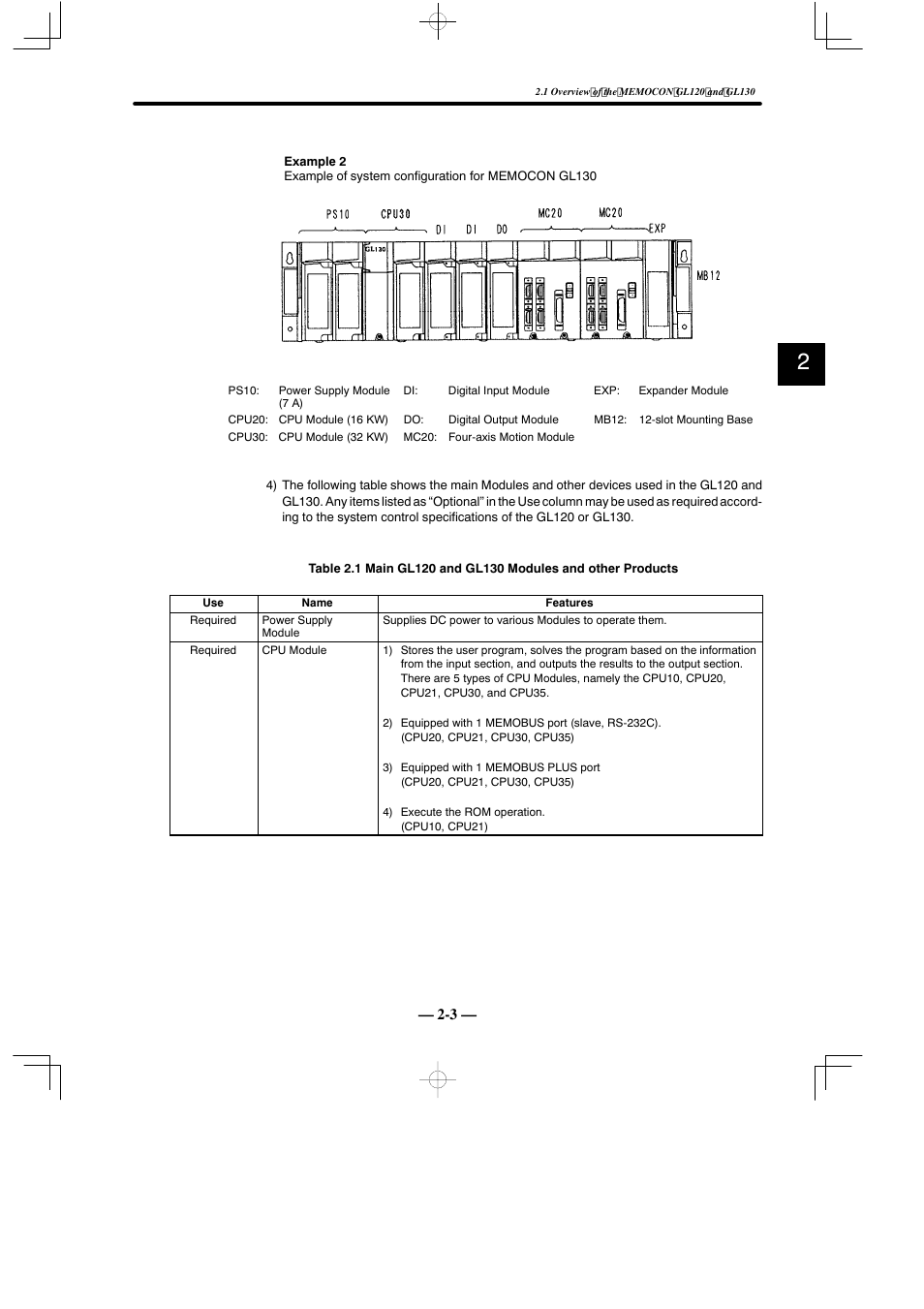 Yaskawa MEMOCON GL120 User Manual | Page 27 / 495