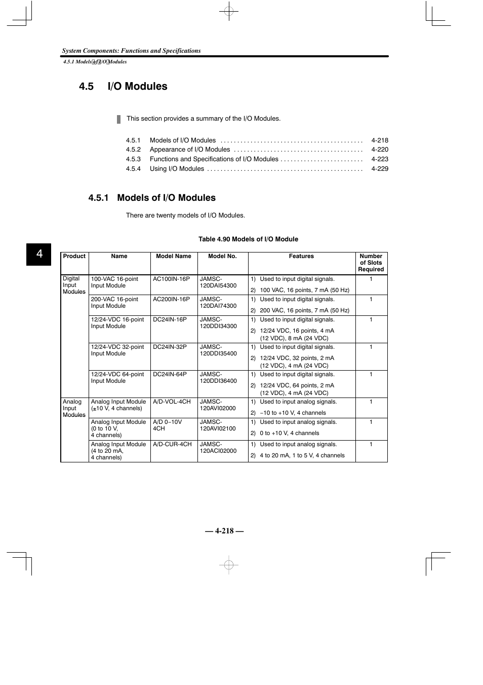 5 i/o modules, 1 models of i/o modules | Yaskawa MEMOCON GL120 User Manual | Page 274 / 495