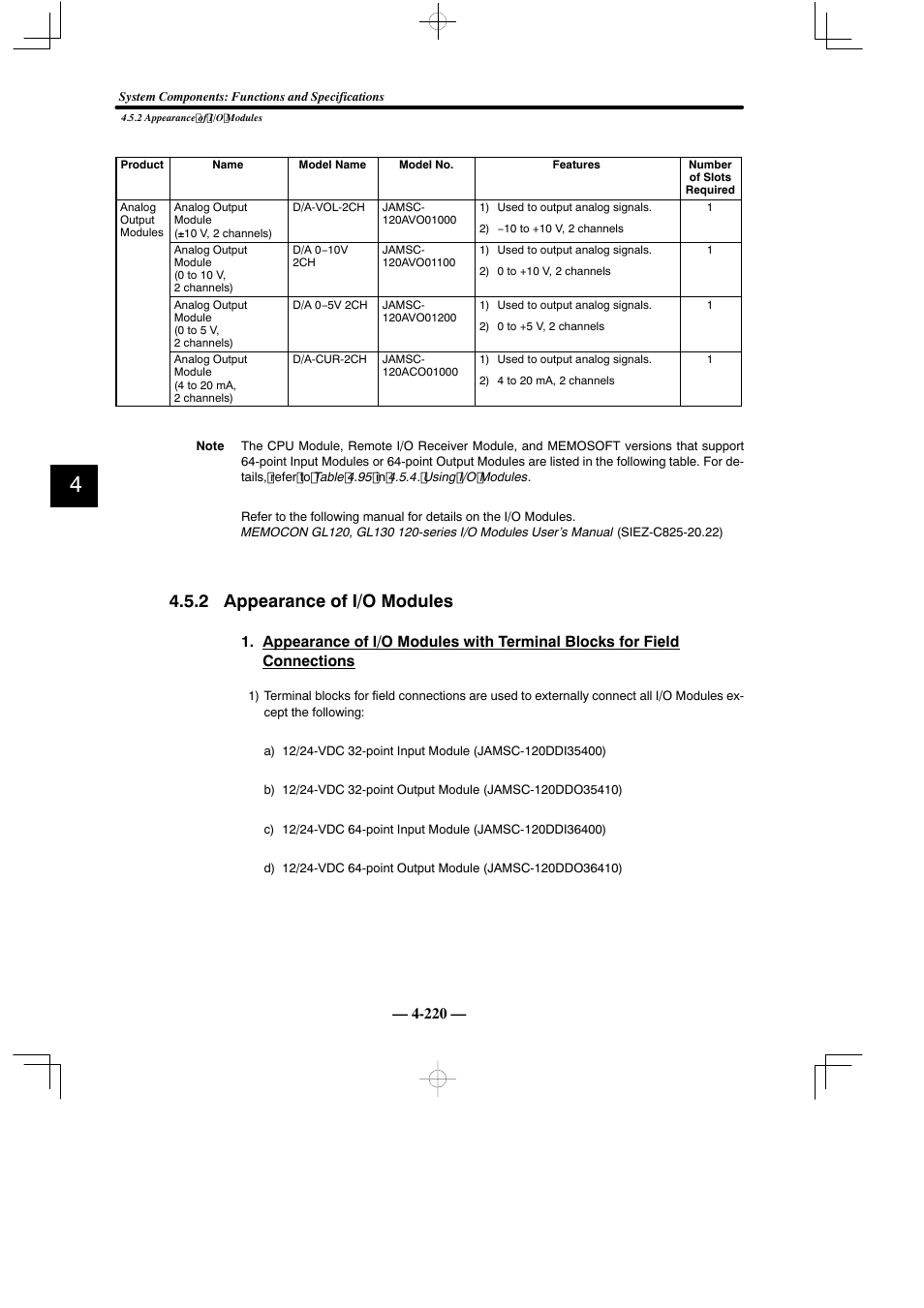 2 appearance of i/o modules | Yaskawa MEMOCON GL120 User Manual | Page 276 / 495