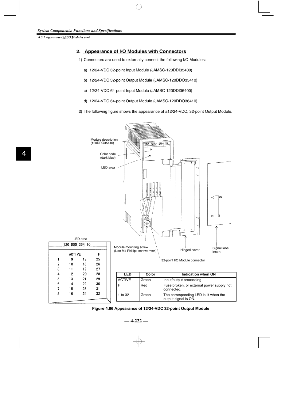 Yaskawa MEMOCON GL120 User Manual | Page 278 / 495