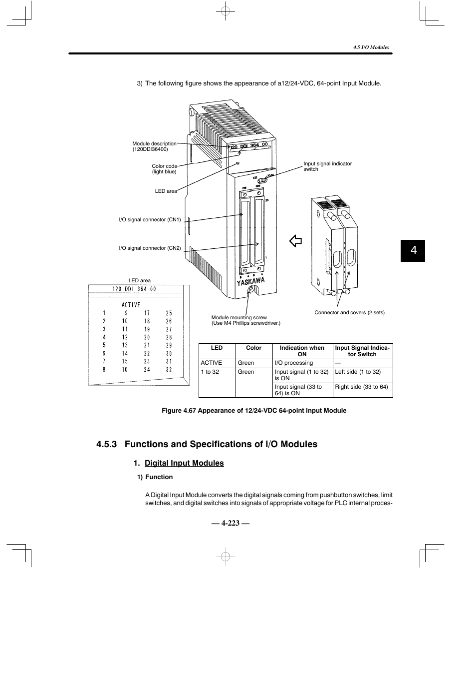 3 functions and specifications of i/o modules, Digital input modules | Yaskawa MEMOCON GL120 User Manual | Page 279 / 495