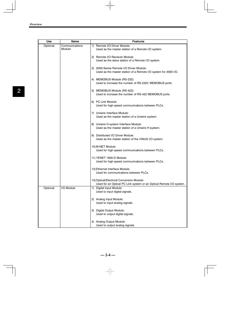 Yaskawa MEMOCON GL120 User Manual | Page 28 / 495