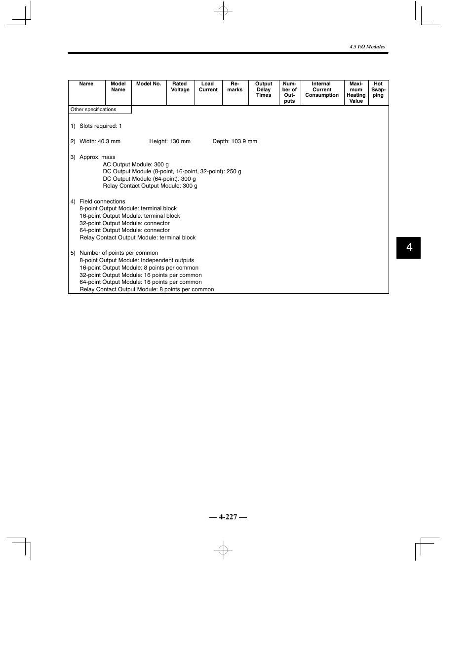 Yaskawa MEMOCON GL120 User Manual | Page 283 / 495