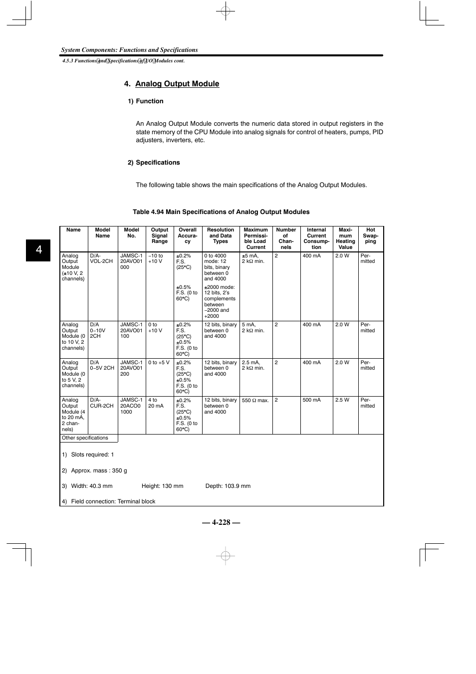 228 — 4. analog output module | Yaskawa MEMOCON GL120 User Manual | Page 284 / 495