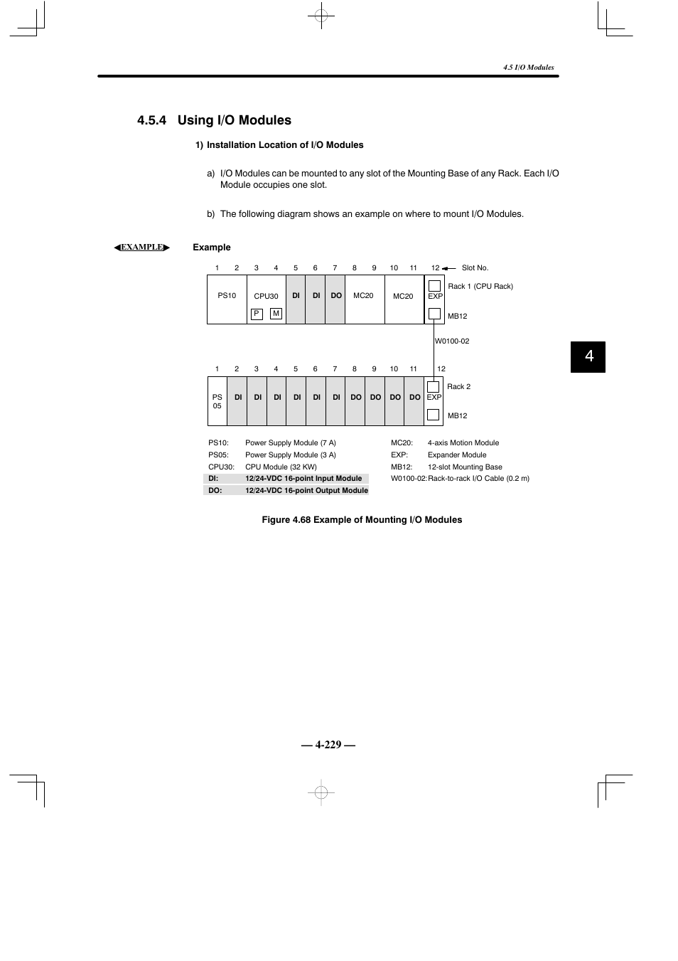 4 using i/o modules | Yaskawa MEMOCON GL120 User Manual | Page 285 / 495