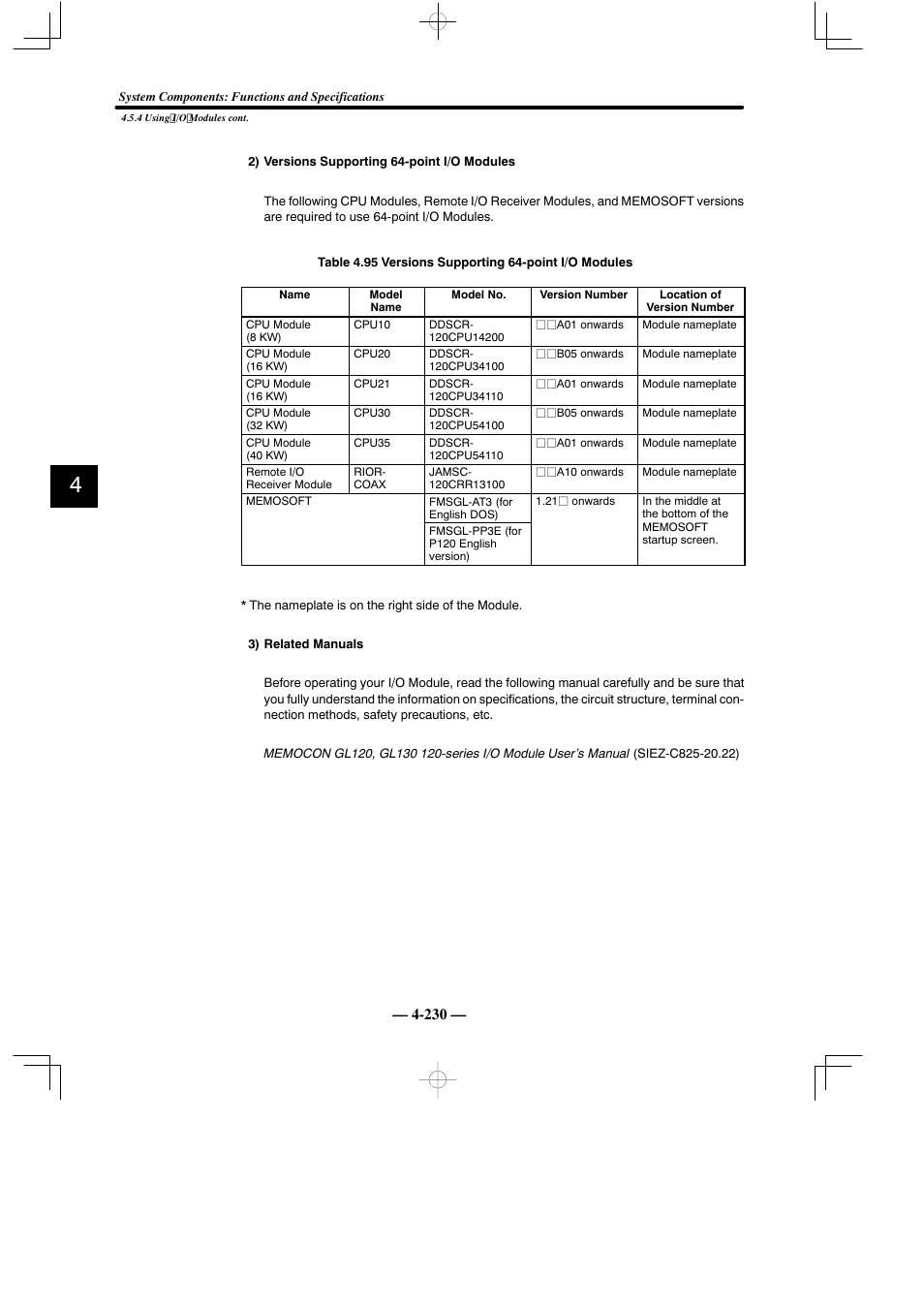 Yaskawa MEMOCON GL120 User Manual | Page 286 / 495