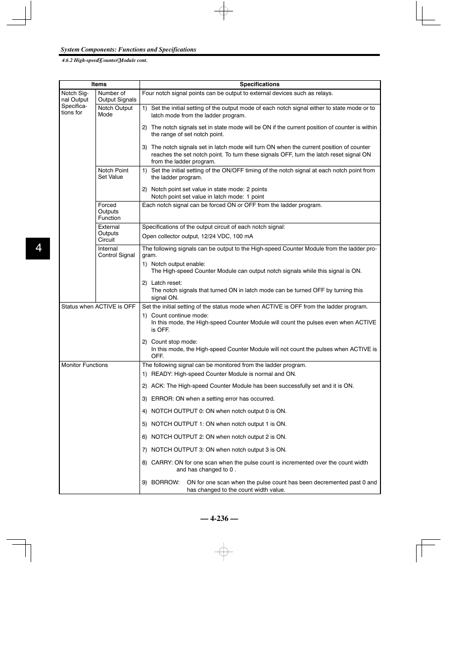 Yaskawa MEMOCON GL120 User Manual | Page 292 / 495