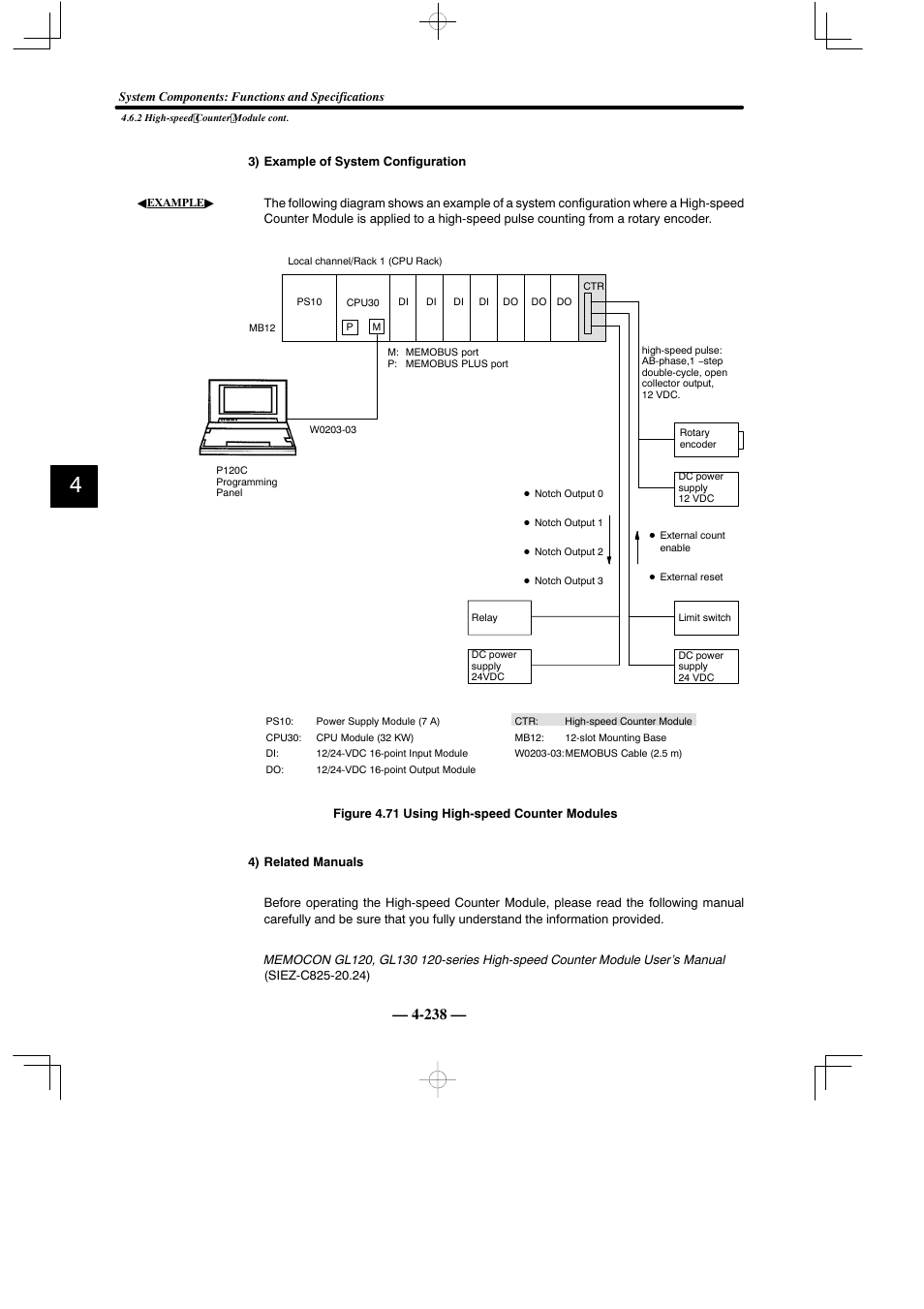 Yaskawa MEMOCON GL120 User Manual | Page 294 / 495