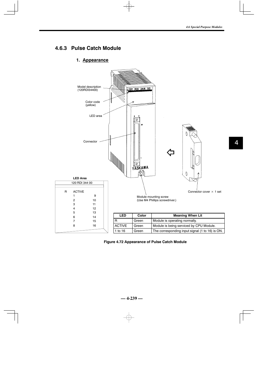 3 pulse catch module, Appearance | Yaskawa MEMOCON GL120 User Manual | Page 295 / 495