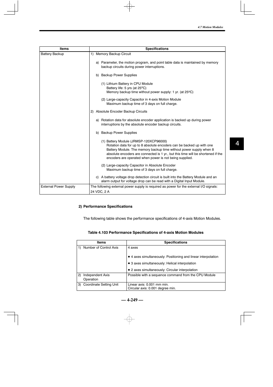 Yaskawa MEMOCON GL120 User Manual | Page 305 / 495