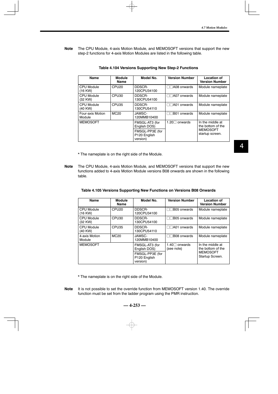 Yaskawa MEMOCON GL120 User Manual | Page 309 / 495