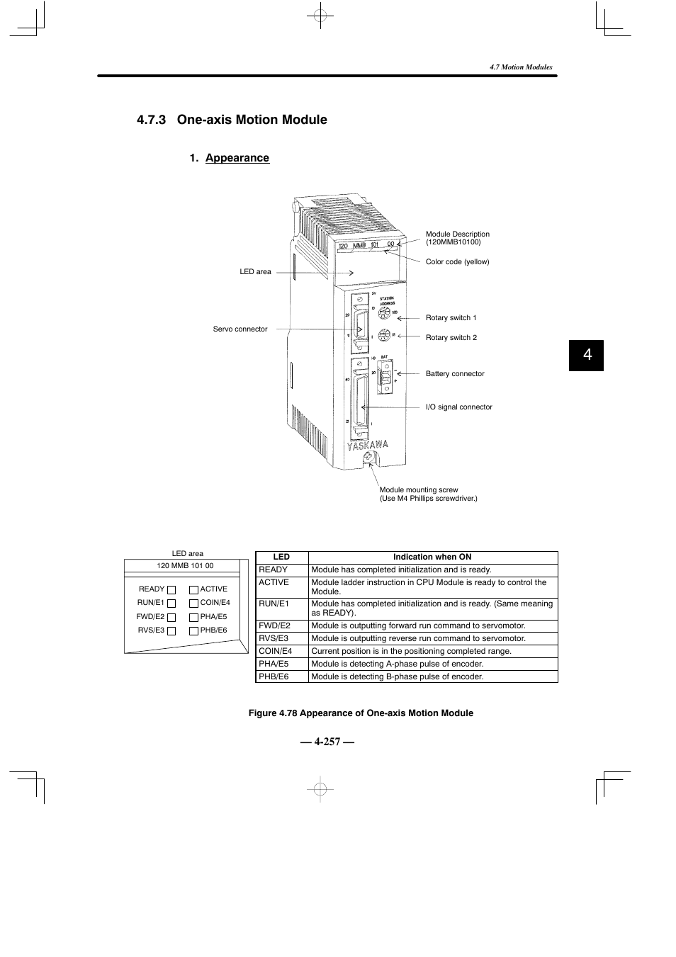 3 one-axis motion module, Appearance | Yaskawa MEMOCON GL120 User Manual | Page 313 / 495