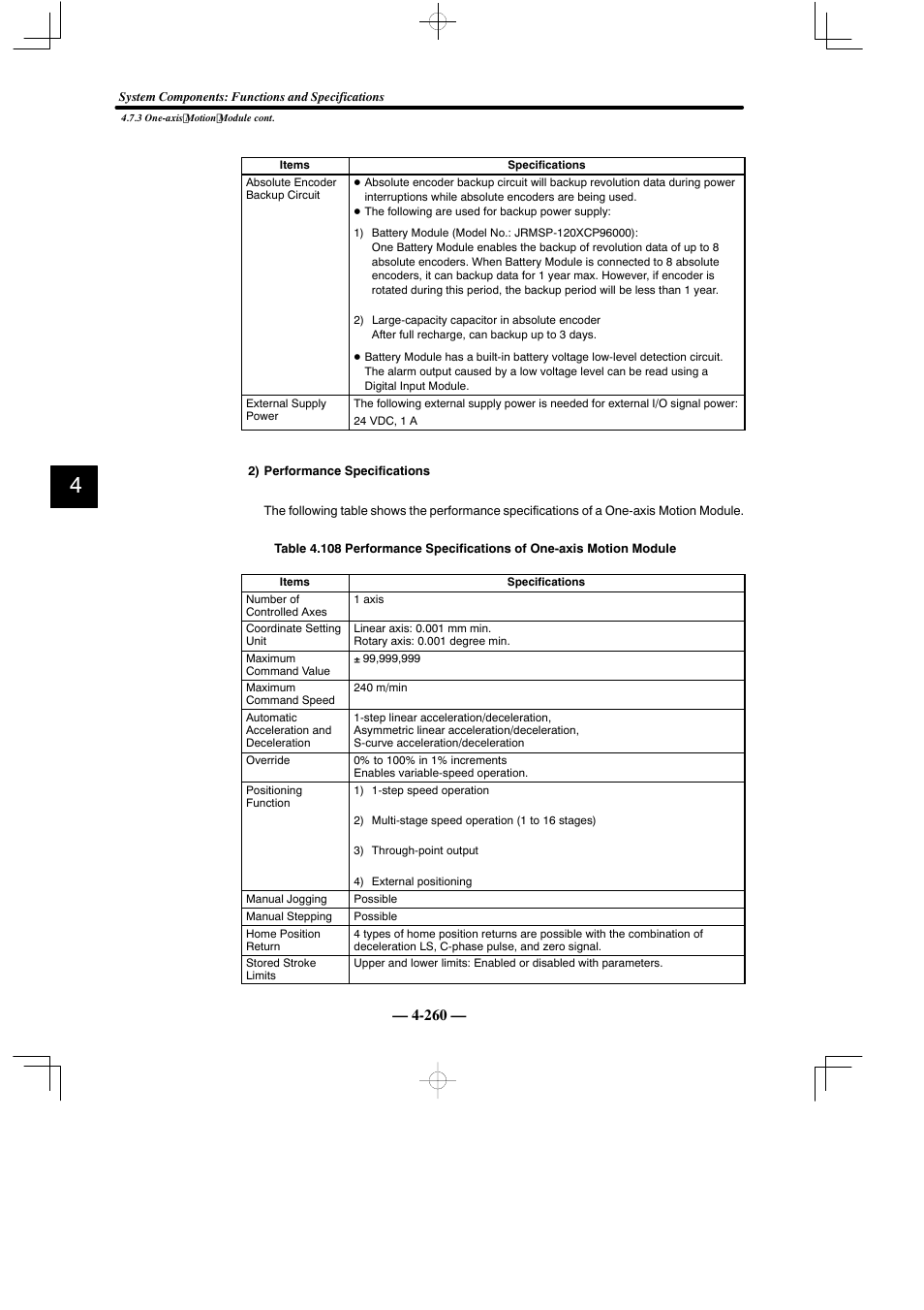 Yaskawa MEMOCON GL120 User Manual | Page 316 / 495