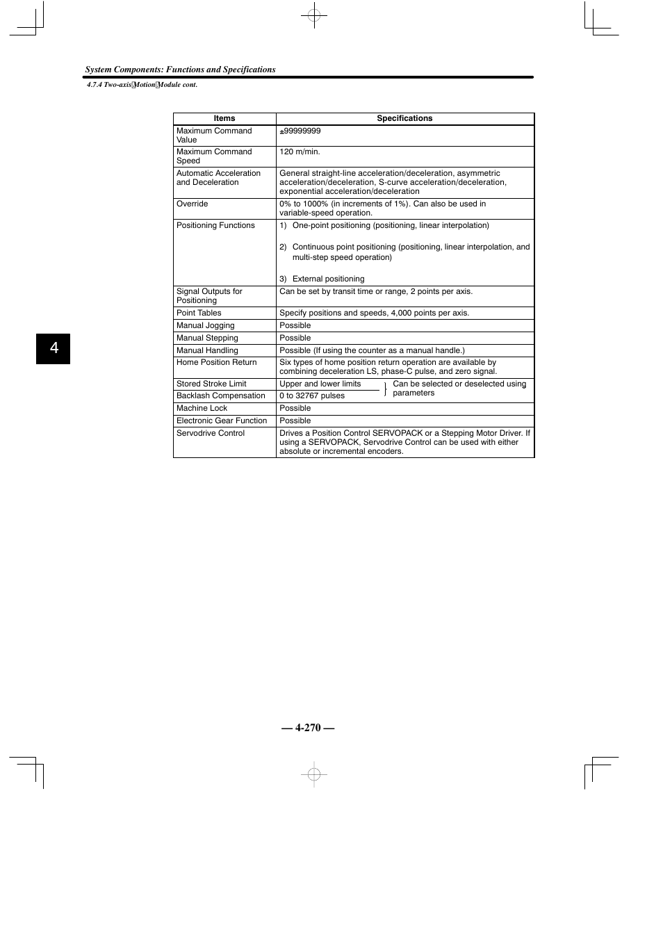 Yaskawa MEMOCON GL120 User Manual | Page 326 / 495