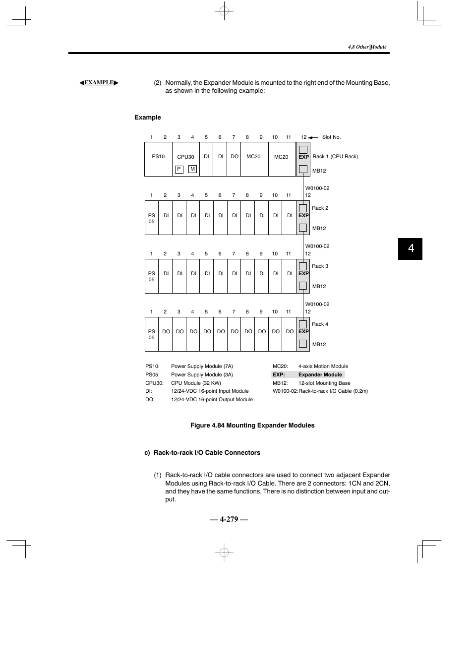 Yaskawa MEMOCON GL120 User Manual | Page 335 / 495