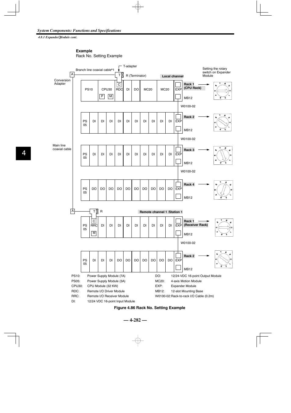 Yaskawa MEMOCON GL120 User Manual | Page 338 / 495