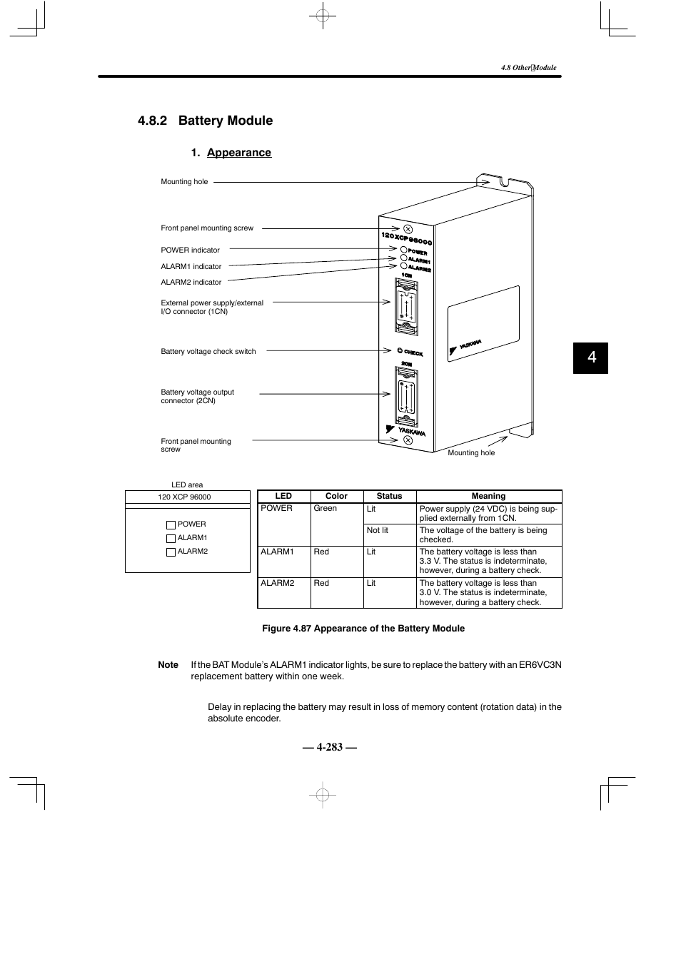 2 battery module, Appearance | Yaskawa MEMOCON GL120 User Manual | Page 339 / 495