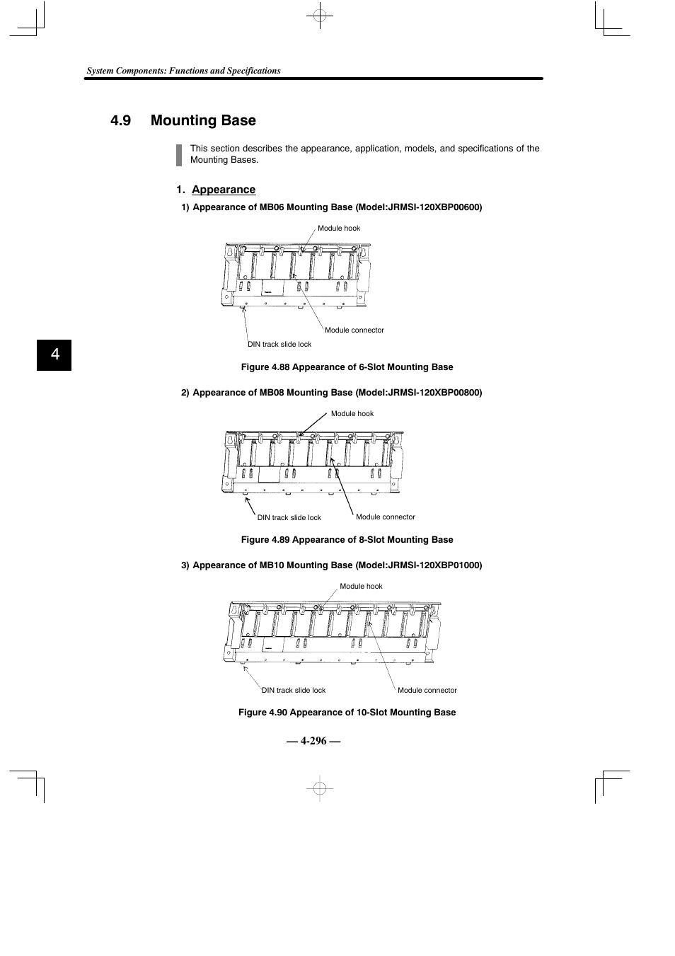 9 mounting base | Yaskawa MEMOCON GL120 User Manual | Page 352 / 495