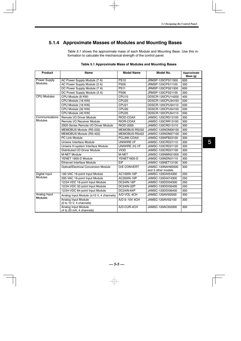 4 approximate masses of modules and mounting bases | Yaskawa MEMOCON GL120 User Manual | Page 362 / 495