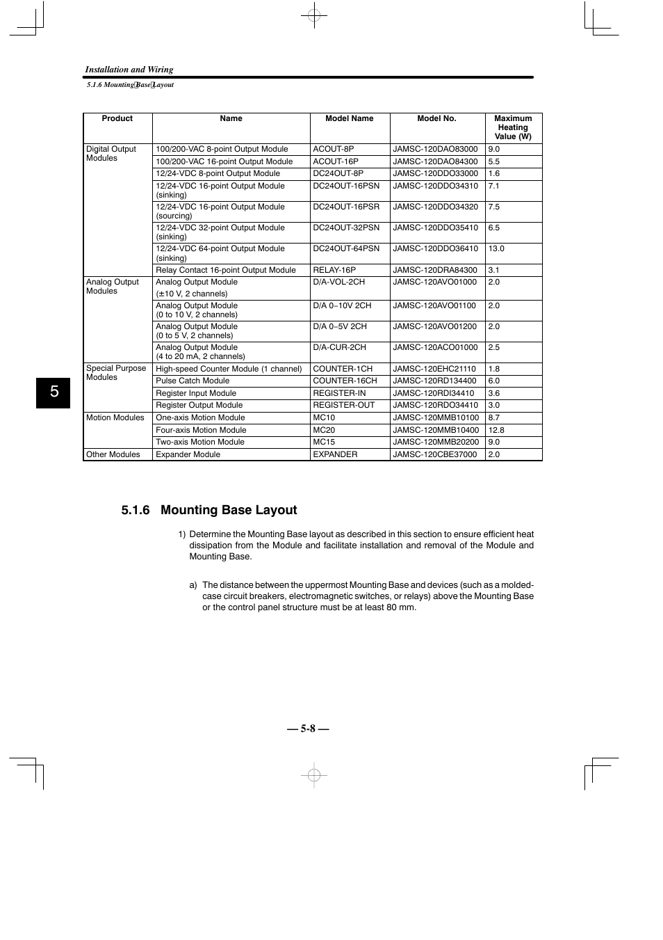 6 mounting base layout | Yaskawa MEMOCON GL120 User Manual | Page 365 / 495