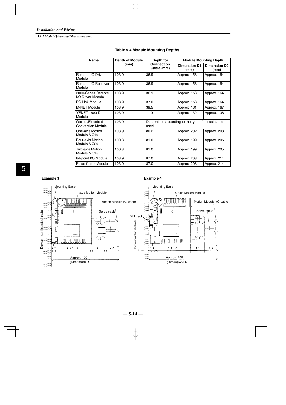 Yaskawa MEMOCON GL120 User Manual | Page 371 / 495