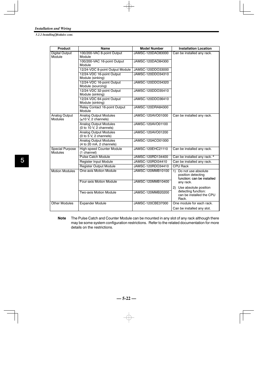 Yaskawa MEMOCON GL120 User Manual | Page 379 / 495