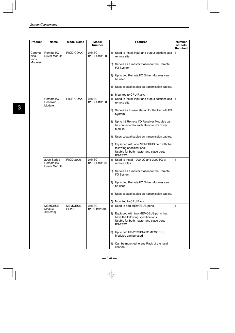 Yaskawa MEMOCON GL120 User Manual | Page 38 / 495