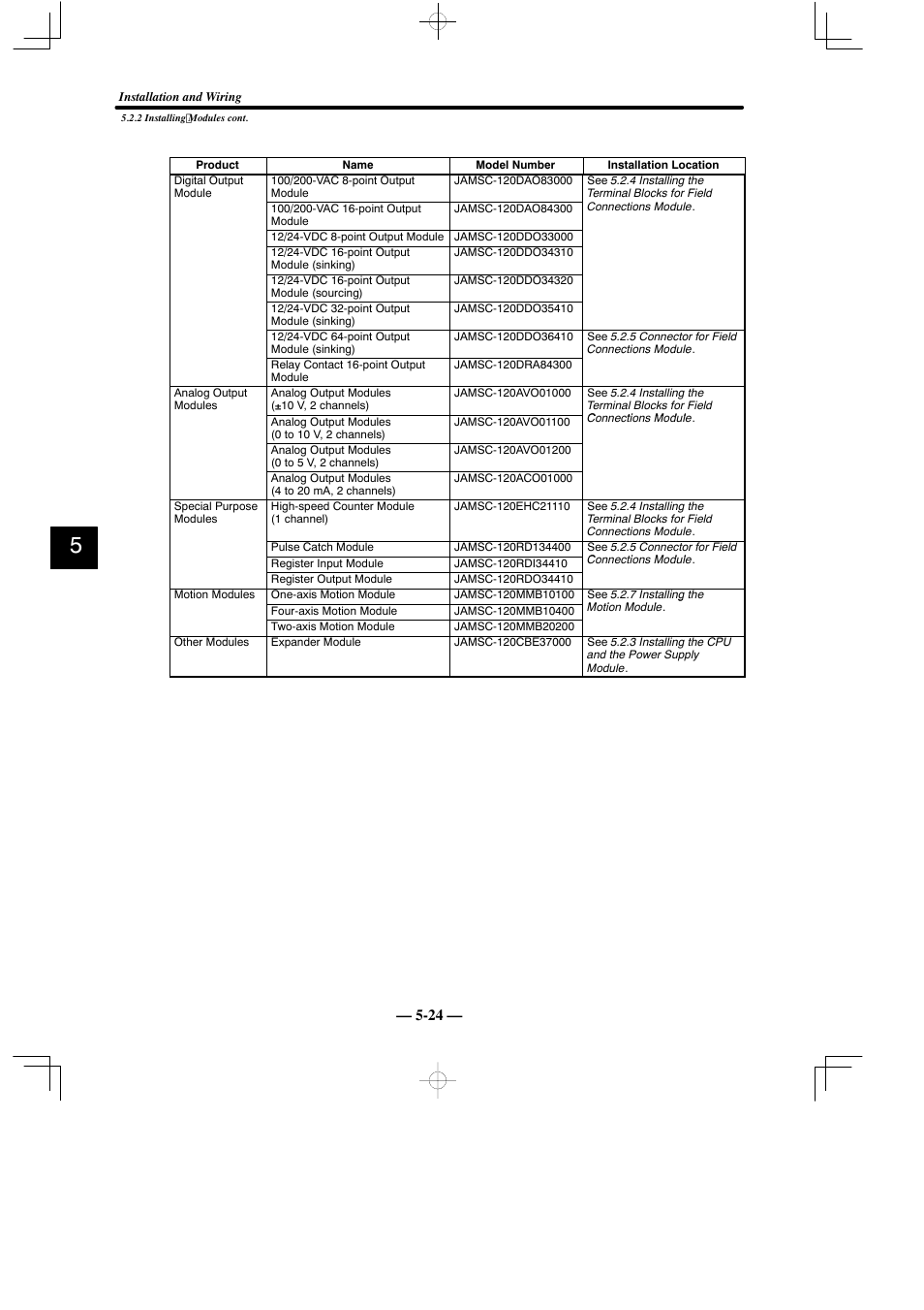 Yaskawa MEMOCON GL120 User Manual | Page 381 / 495