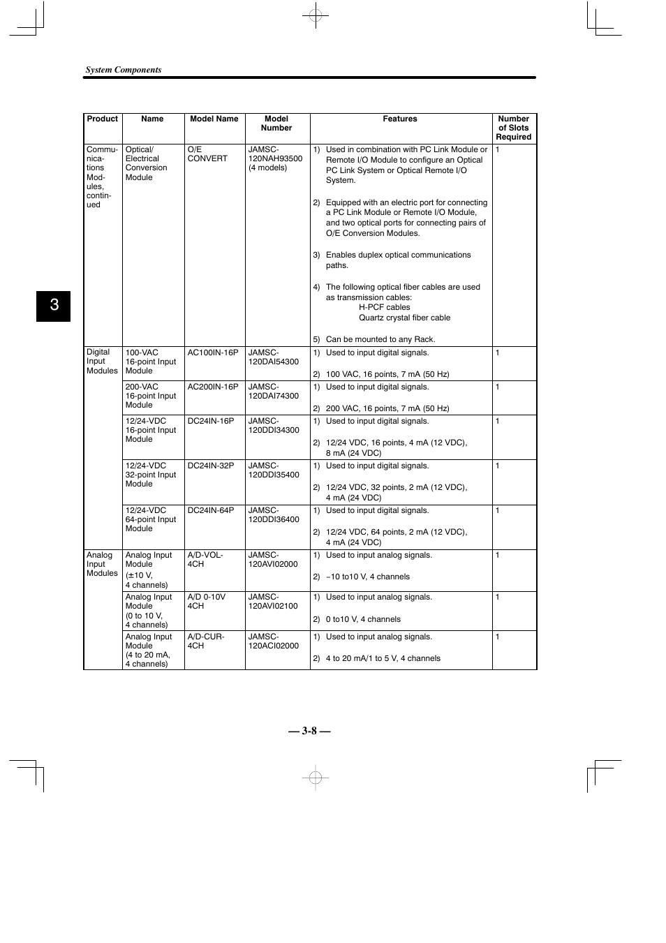 Yaskawa MEMOCON GL120 User Manual | Page 42 / 495