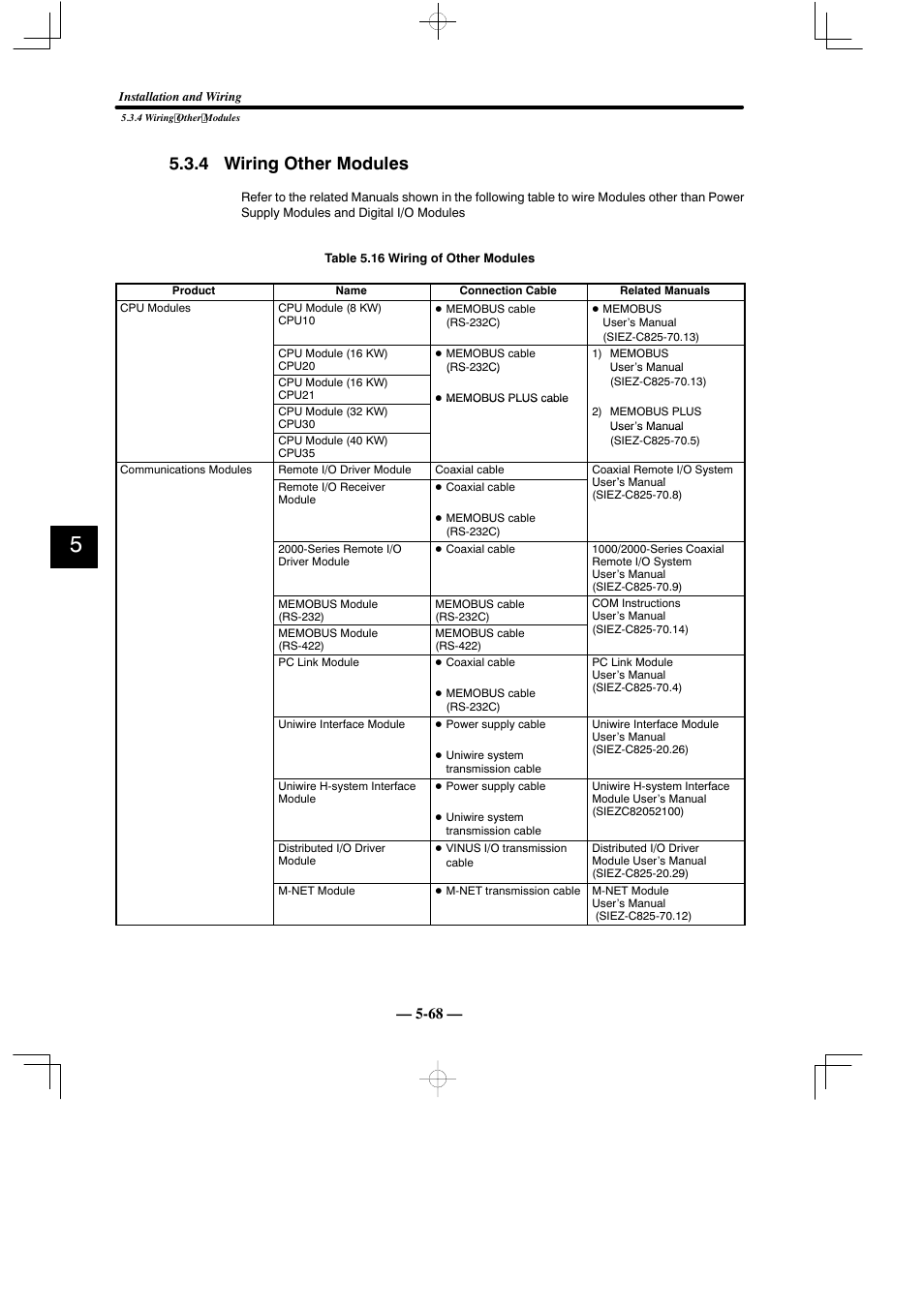 4 wiring other modules | Yaskawa MEMOCON GL120 User Manual | Page 425 / 495