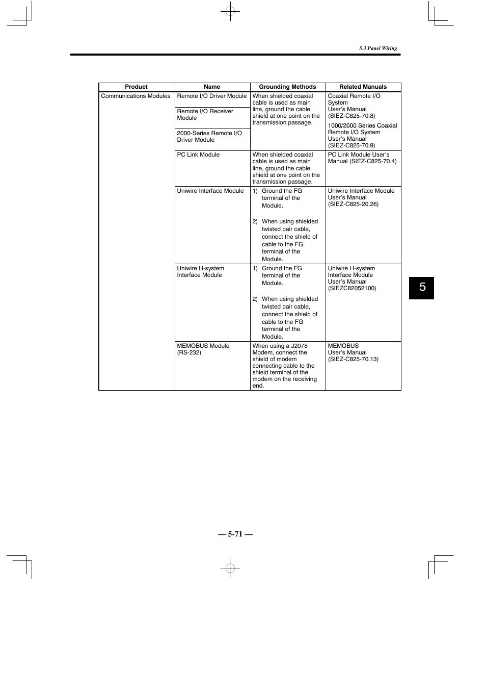 Yaskawa MEMOCON GL120 User Manual | Page 428 / 495