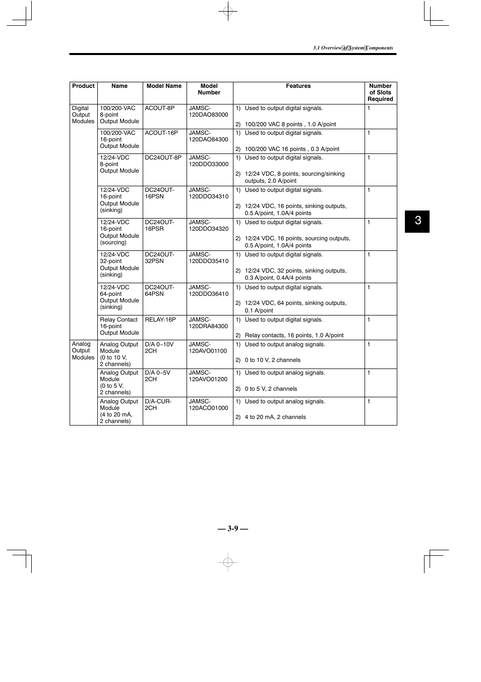 Yaskawa MEMOCON GL120 User Manual | Page 43 / 495