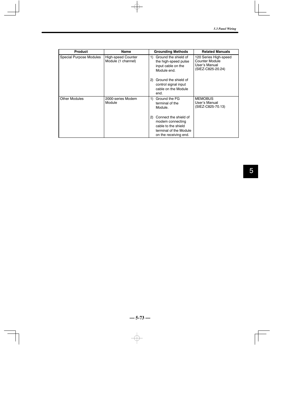 Yaskawa MEMOCON GL120 User Manual | Page 430 / 495