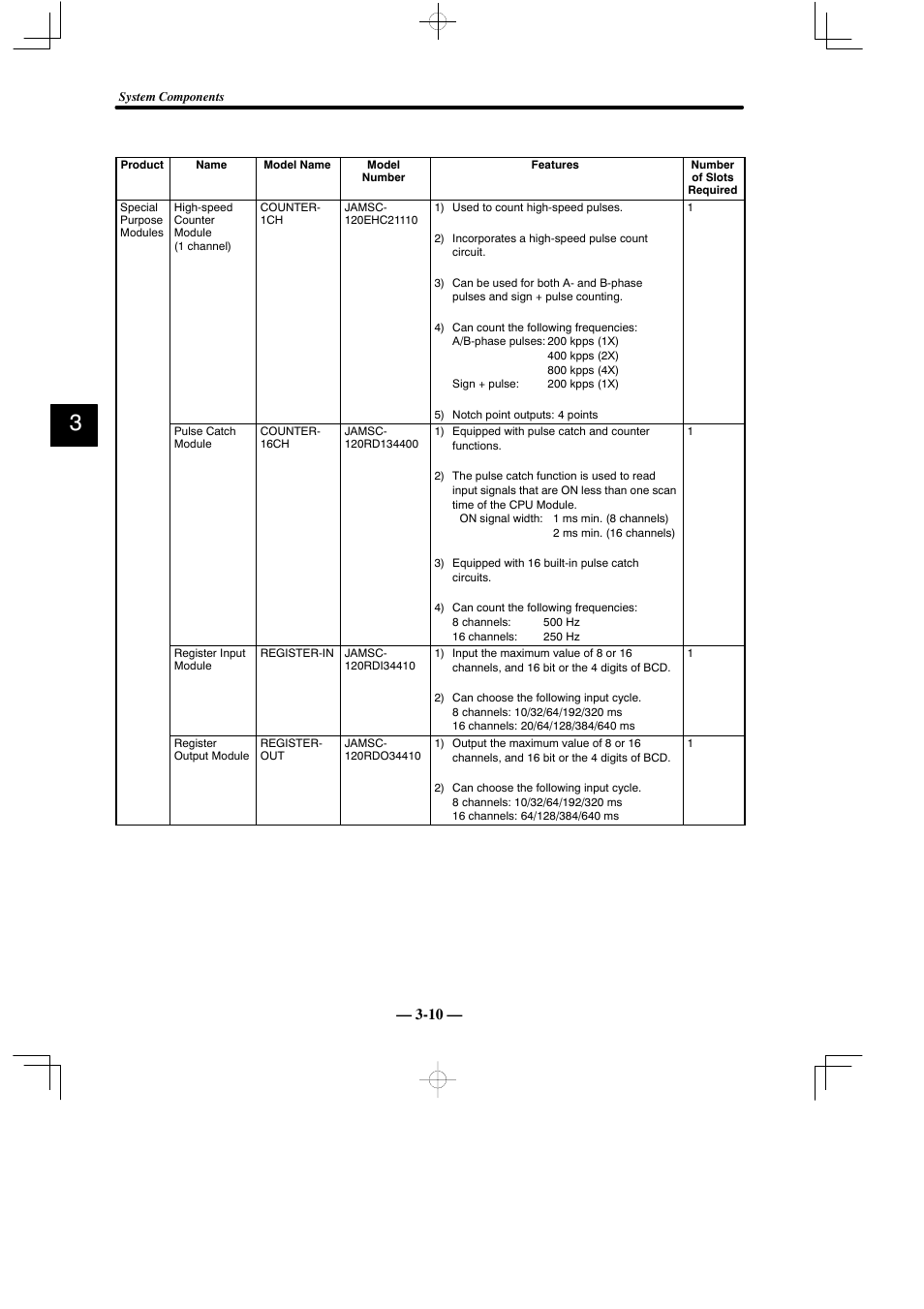 Yaskawa MEMOCON GL120 User Manual | Page 44 / 495