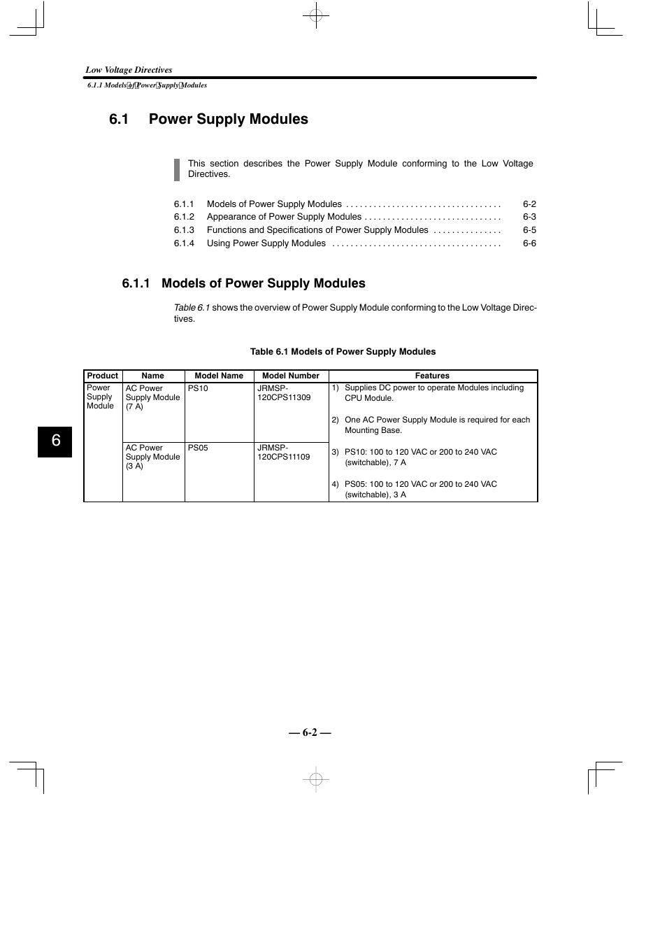 1 power supply modules, 1 models of power supply modules | Yaskawa MEMOCON GL120 User Manual | Page 440 / 495